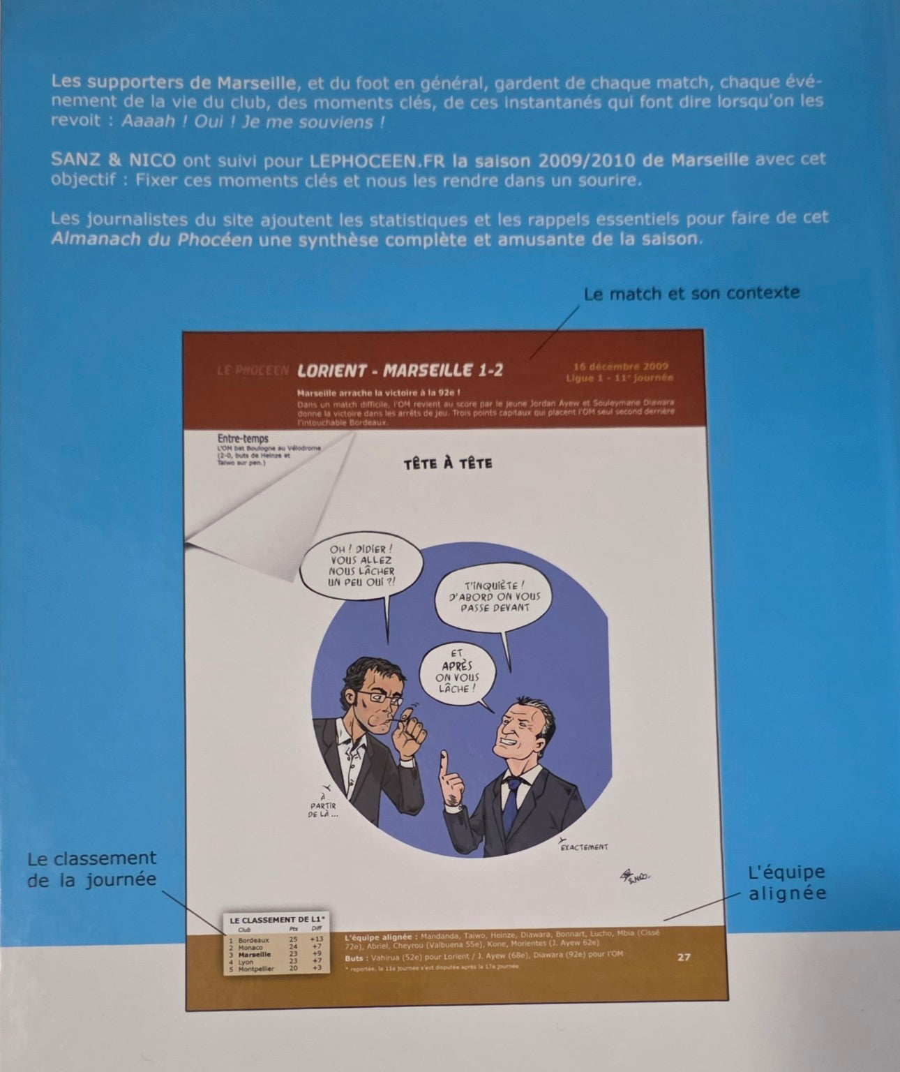 L’Almanach du Phocéen 2009/2010 – Sacrés Marseillais !